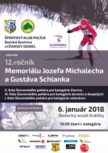 Plagát 2018